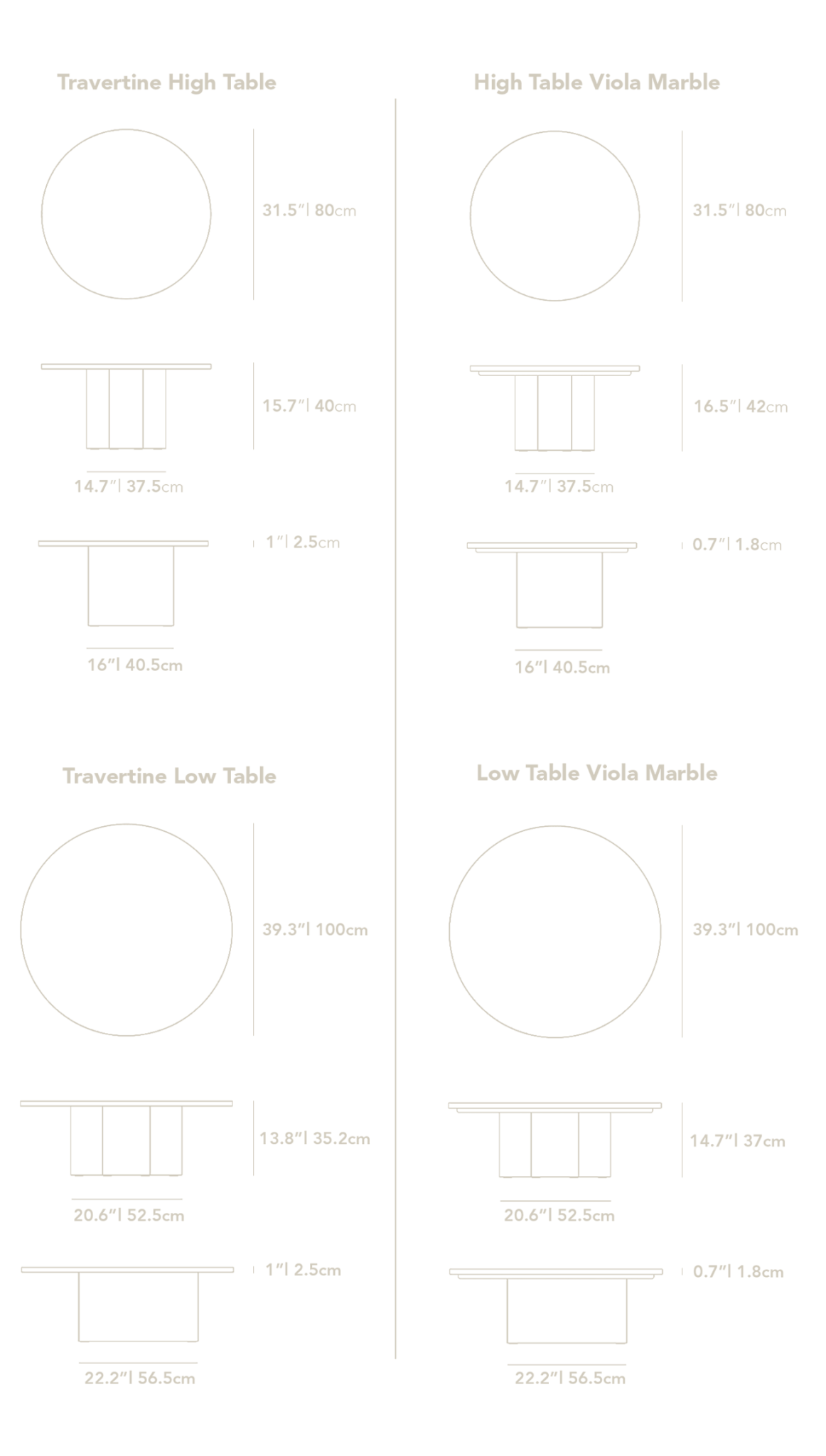 Dimension Image
