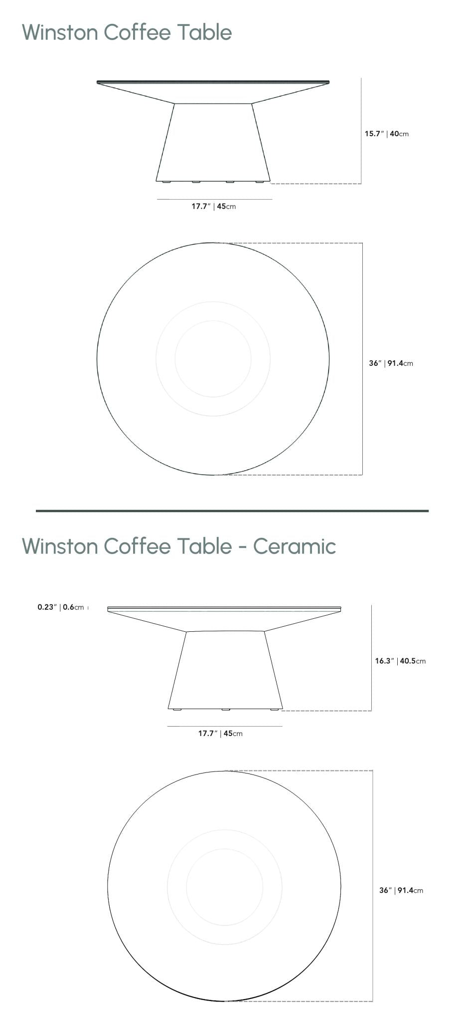 Dimension Image